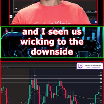 FINANCE SOLUTIONS-YT Financial Literacy Technical Analysis & Plays