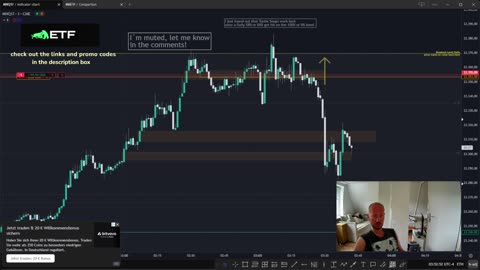 Futures Live Trading with Filkos