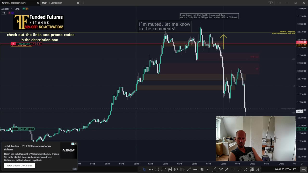 Futures Live Trading with Filkos