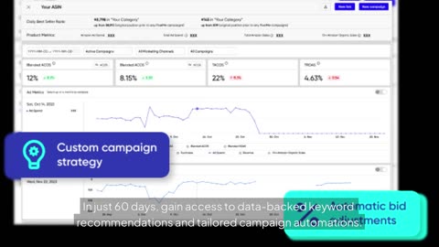 Boost Your Amazon Sales with PixelMe | Carbon6 Off-Amazon Ads