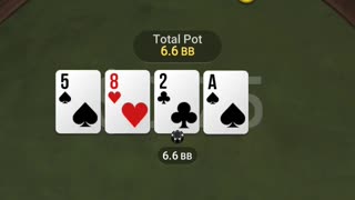 Forgot to post yesterday spin&go 450