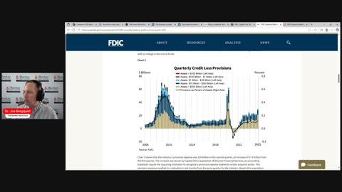 Episode 459: Review of FDIC Quarterly Banking Profile for 2Q 2025