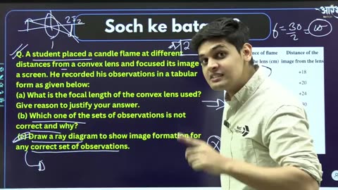 Science Light lecture 7