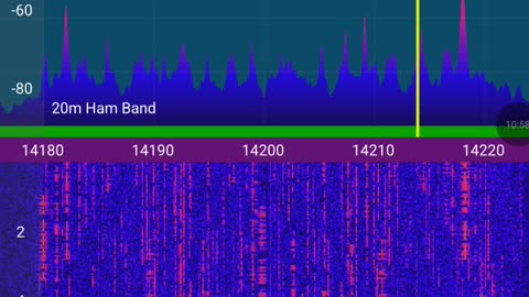 SCREENCAST TRANSLATE THE DATA 4