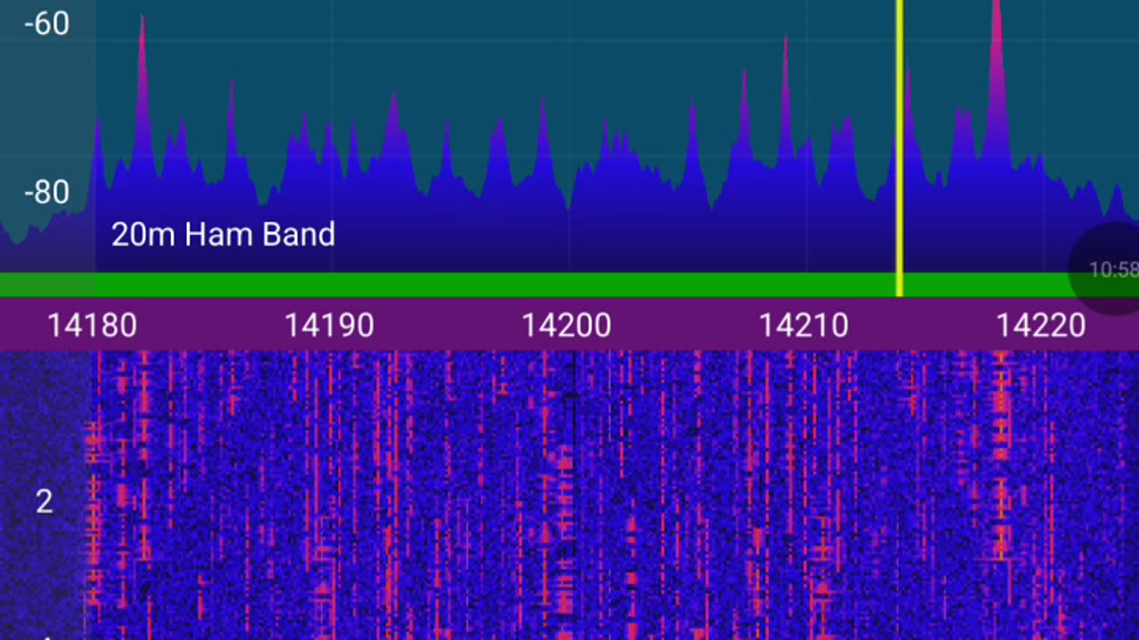 SCREENCAST TRANSLATE THE DATA 4
