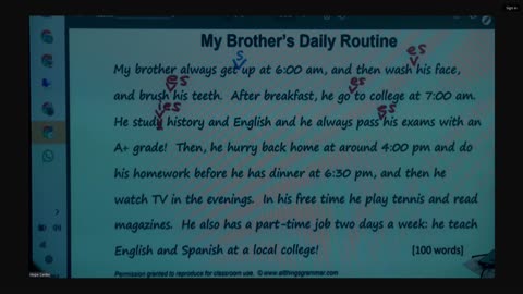 4-21-25 English class He, She, It and S, es, ies