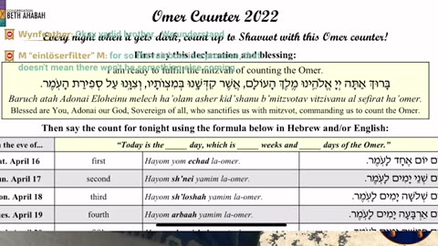 Acts 11; RSTNE Scripture Reading (Day 195) Bible on Audio; Omer 47