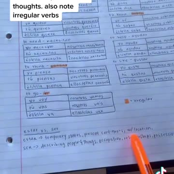 Day One Teaching myself Spanish