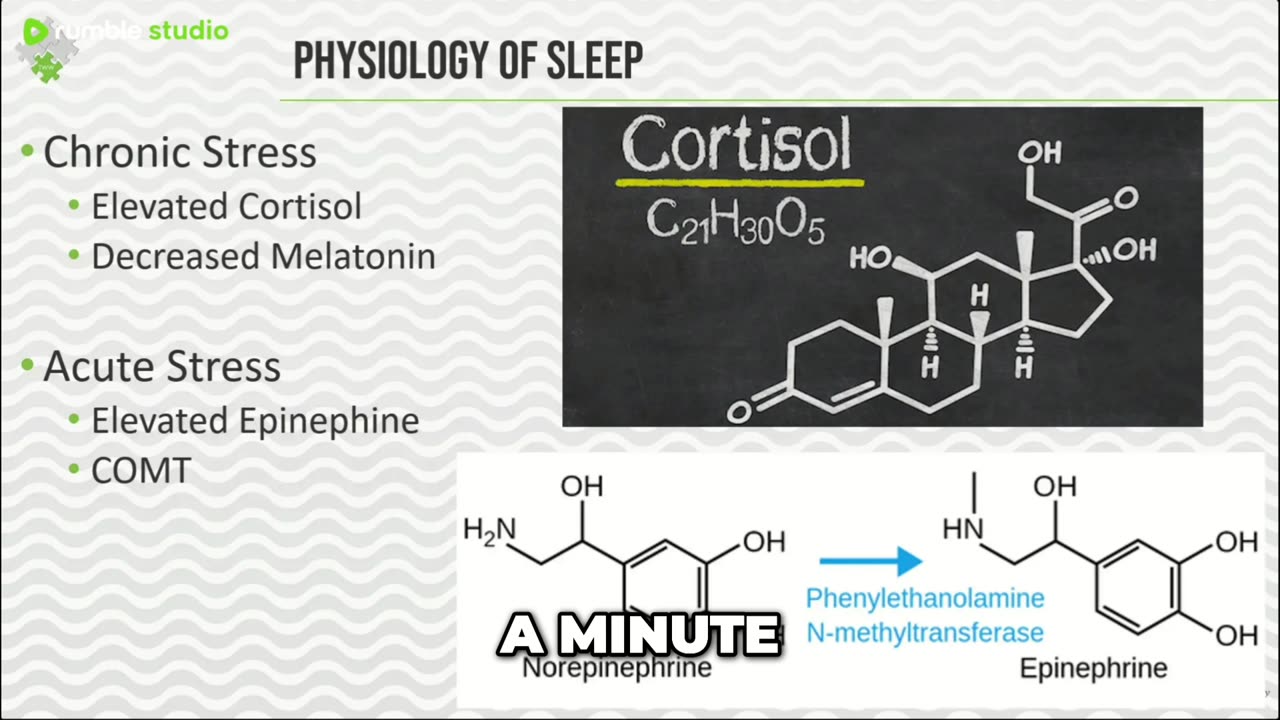 Sleep Deprivation: How Lack of Sleep Affects Your Body #shorts