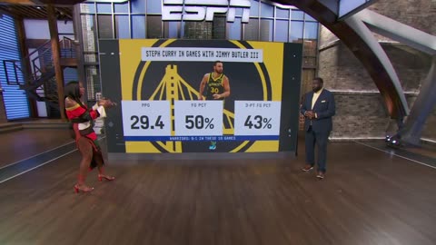 BREAKDOWN of the Steph Curry-Jimmy Butler III duo w Chiney & Perk NBA Today