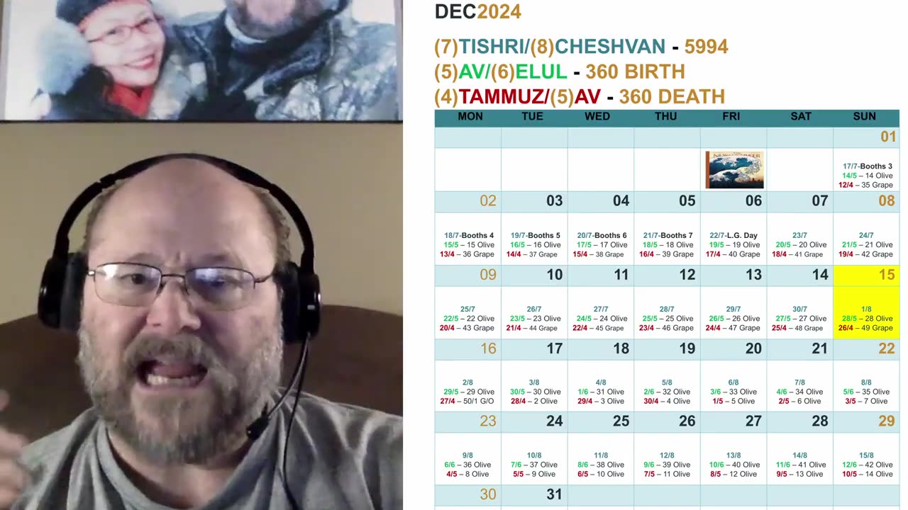 The Calibrated Calendar