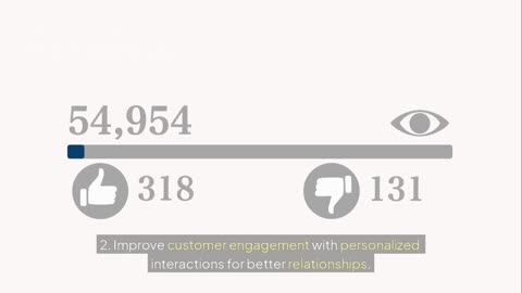 CRM for Small Business Made Simple (Finally!) | Thryv Review