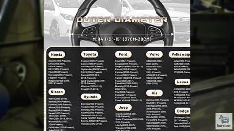 SEG Direct Car Steering Wheel Cover Universal Standard Size 14.5-15 inch, Black