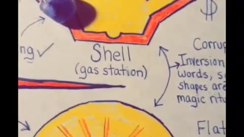 Sheol = The Underworld