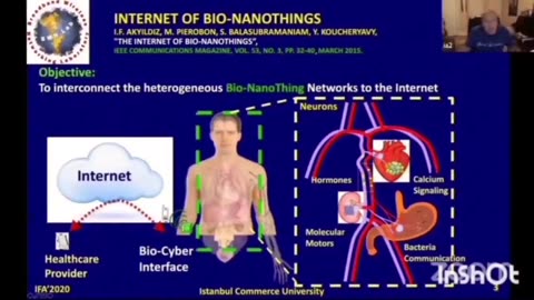 #BioDigitalConvergence #Nanotech #4IR #WBAN #NextGenHealthcare