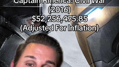 The LEAST Amount Of Money RDJ Made For Iron Man