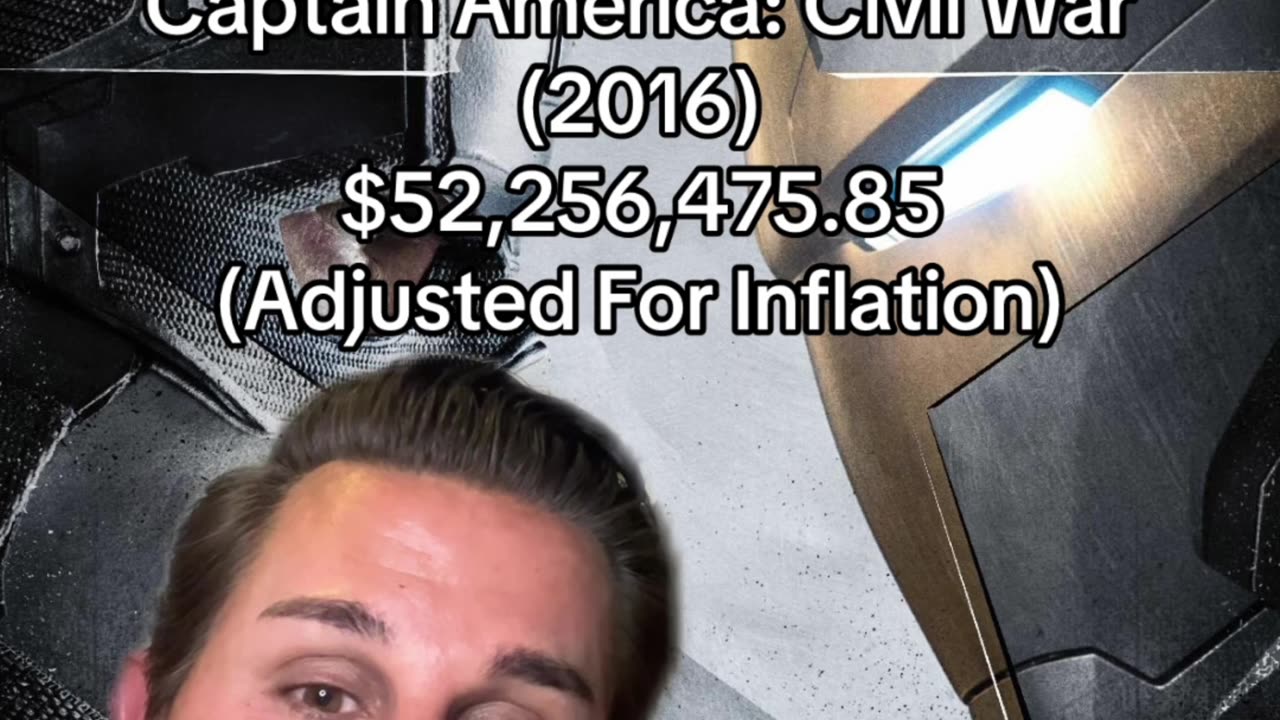The LEAST Amount Of Money RDJ Made For Iron Man