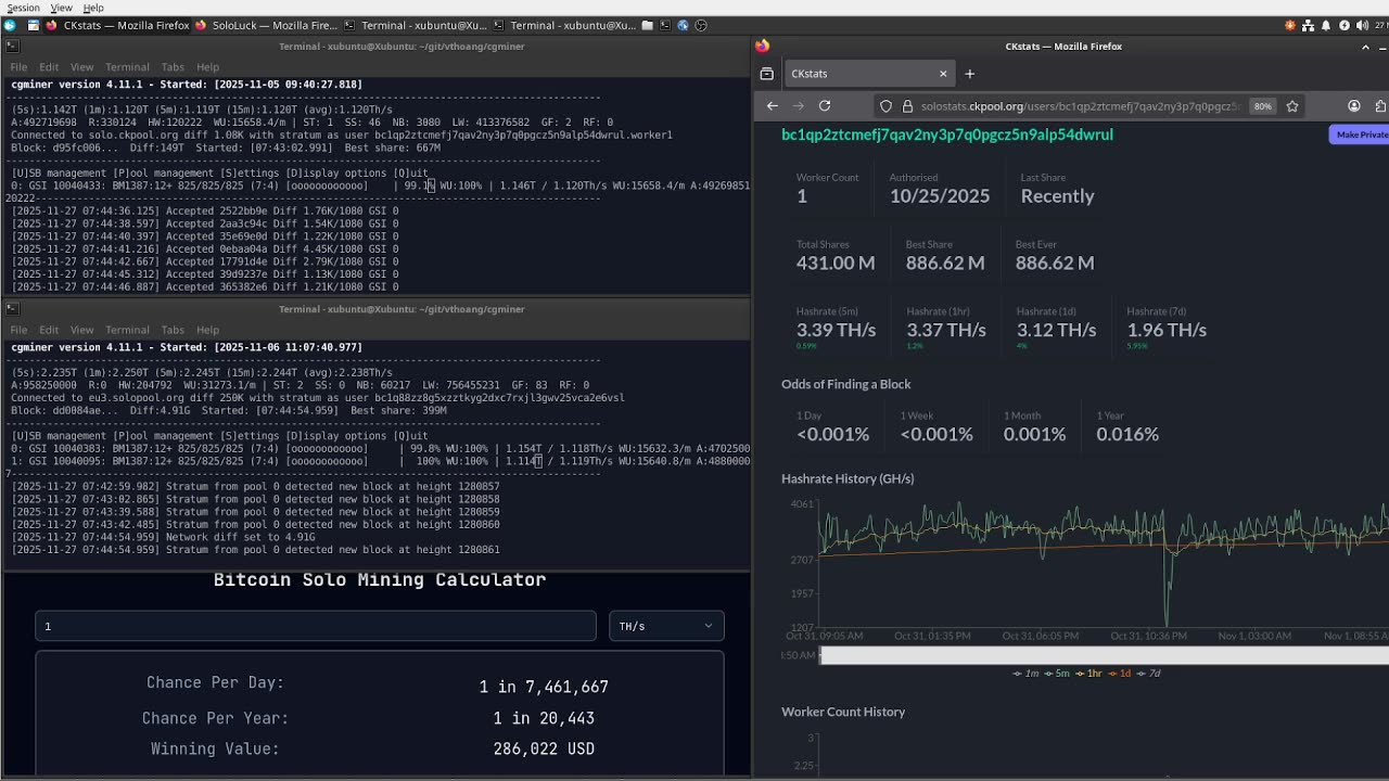 - Bitcoin Mining Stream