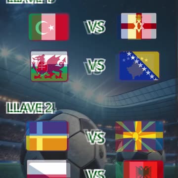 Repescas del mundial de futbol 2026