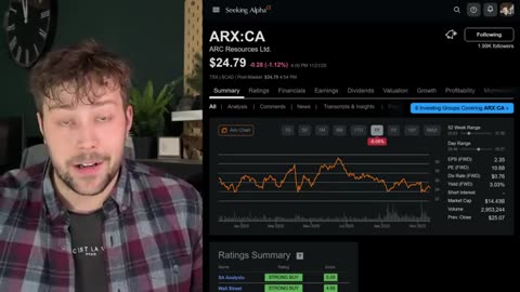 Rick Rule’s NEW Oil & Gas Picks Revealed