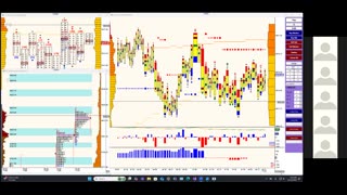 Bluewater Pre-Market for Nov 10