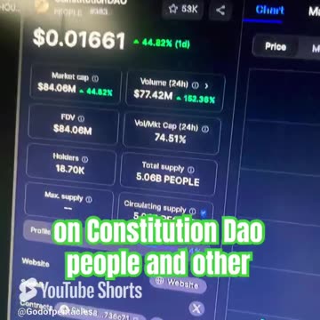 constitution Dao people crypto price prediction btc crypto news today #fyp