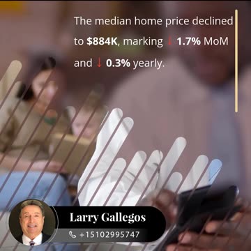 Could Price Drops Signal Buyer Opportunity in California?