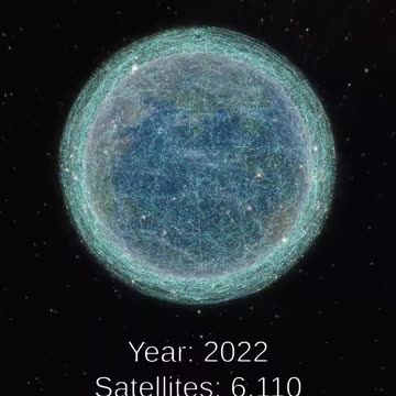 The number of satellites from 1957 to 2025
