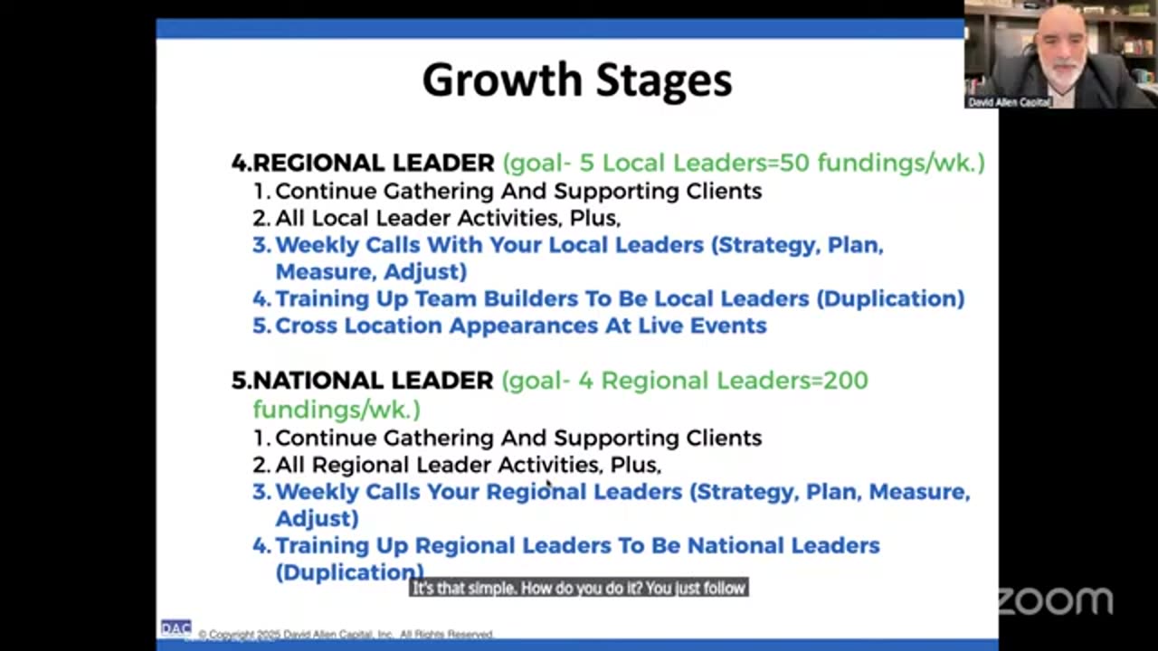 Business Funding, Payment Processing, And Other Essential Services 04/01/25