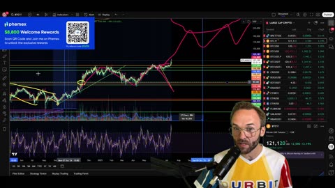 THE JOB IS NOT DONE WITH CRYPTO! ALTCOIN SEASON IS REAL.....