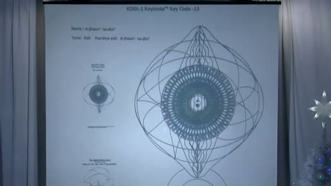 2045 Tan tri Ahura teachings KDDL1 technique 4 plasma