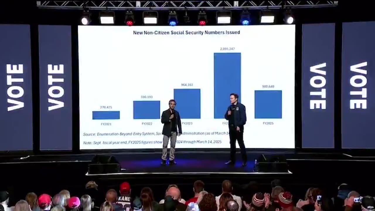 Worth watching, especially for anyone skeptical on DOGE.