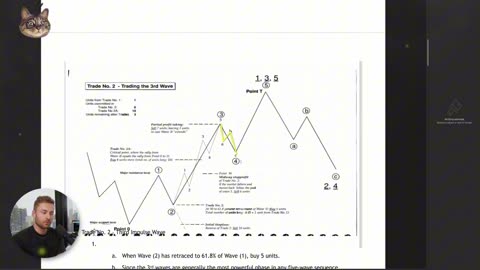 FULL Technical Analysis Day Trading Guide 2025 Part8