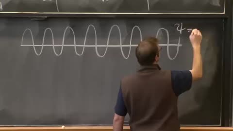 Lecture 3: The Wave Function