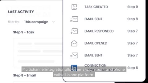Woodpecker for Recruitment Agencies: Automate Candidate Outreach & Save Hours