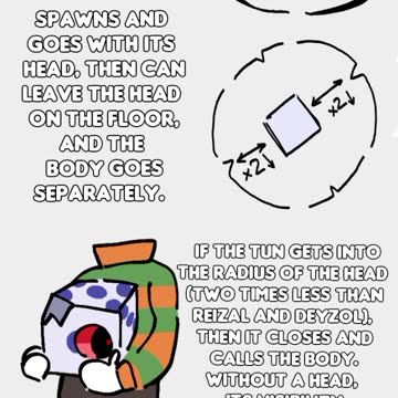 My character is Dandy World