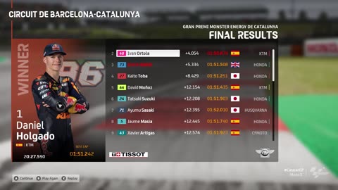 Trying To Bounce Back! - GP BIKES European Superbike League Round 4