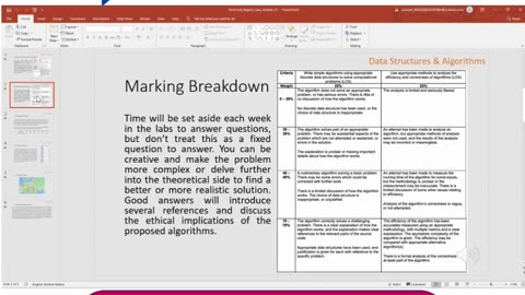 Student Work(Report)|CMP4272 Assessment Report: Sorting & Searching Algorithms for Rankings |BCU