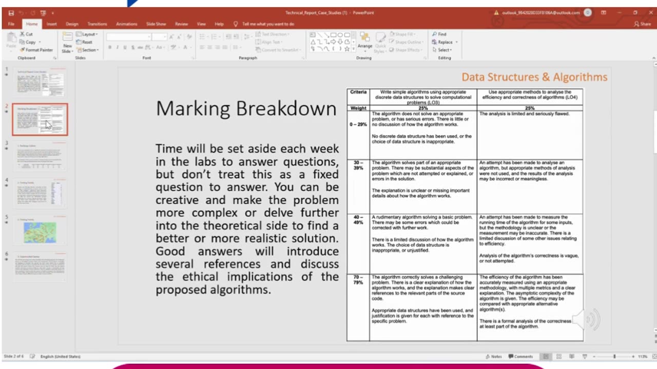 Student Work(Report)|CMP4272 Assessment Report: Sorting & Searching Algorithms for Rankings |BCU