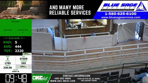 6/24/2025 -Calf & Stocker Auction - OKC West