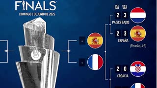 🎱 “CULÉS PERDEDORES” 😅 HUJSEN HUMILLA A GAVI Y LAMINE EN PLENA CONCENTRACIÓN DE ESPAÑA