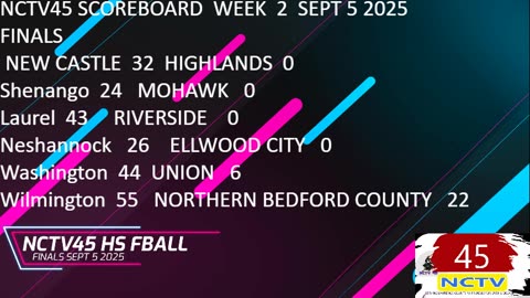 NCTV45 SCOREBOARD WEEK 2 SEPT 5 2025 FINALS