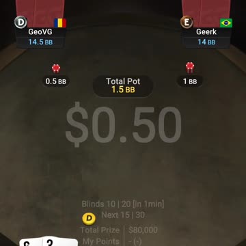 Other side of the run good Spin&go 408