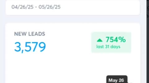 Wanna Earn $900+ A Day From Anywhere ? (Country,State, City Provence)