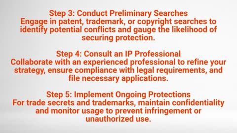 Nielsen IP Legal - IP Strategy in Southlake, TX