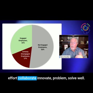 We Are Losing Billions!