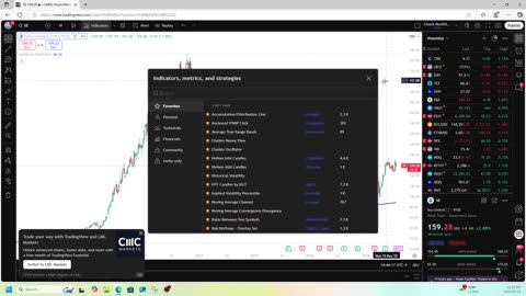 Anchored VWAP in TradingView