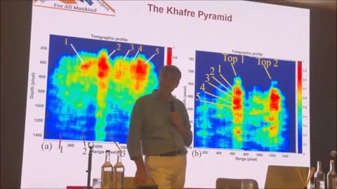 FULL Technical Presentation on Giza Plateau MASSIVE Underground Structures!