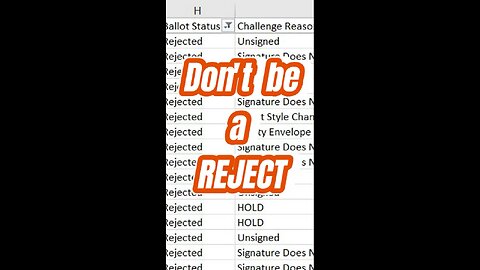 Don’t be a REJECT