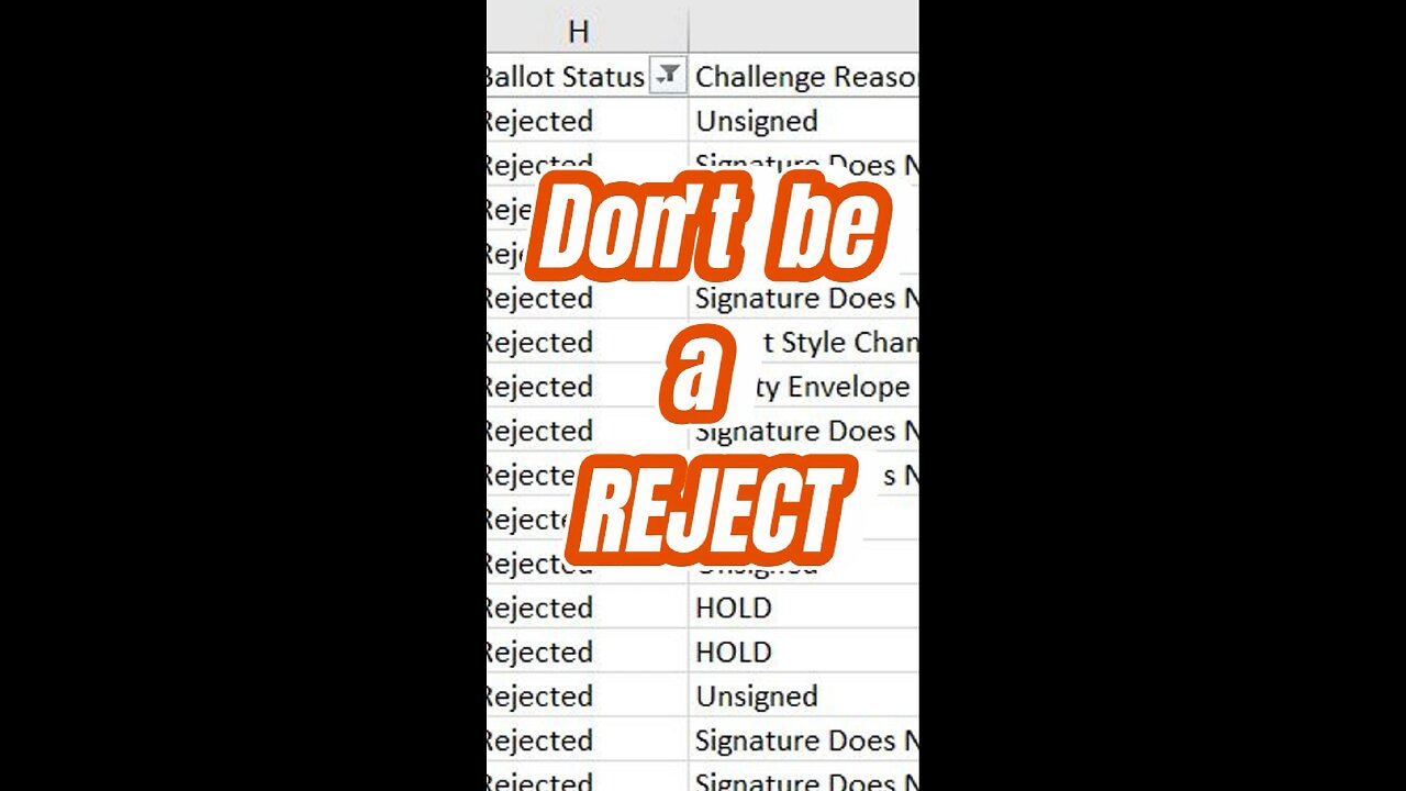 Don’t be a REJECT